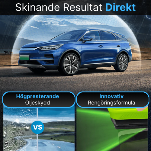 ZClear™ – Kristallklar Sikt Under Alla Förhållanden